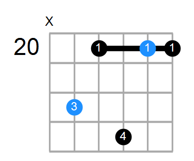 GmM11 Chord